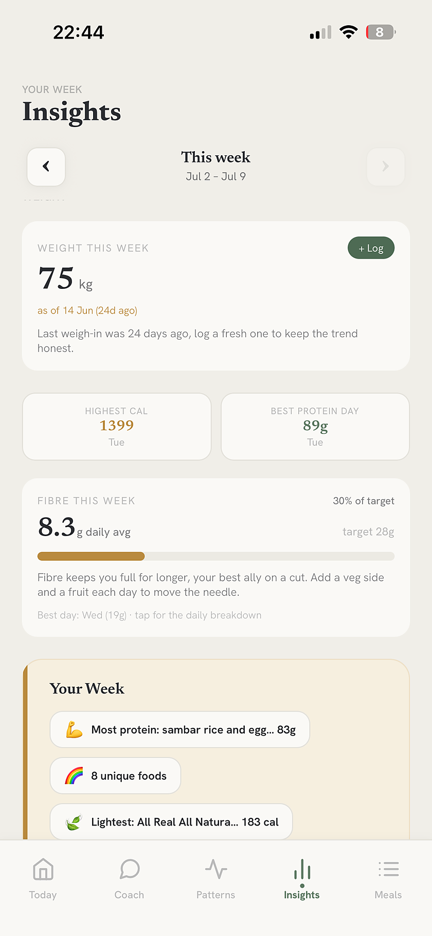 mymir weekly Insights screen